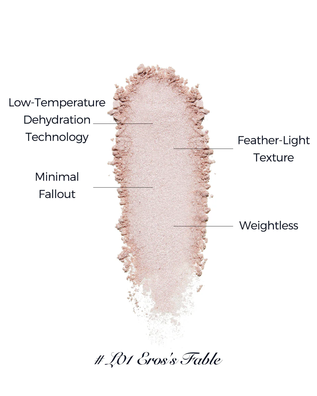 Flower Knows Little Angel Highlight