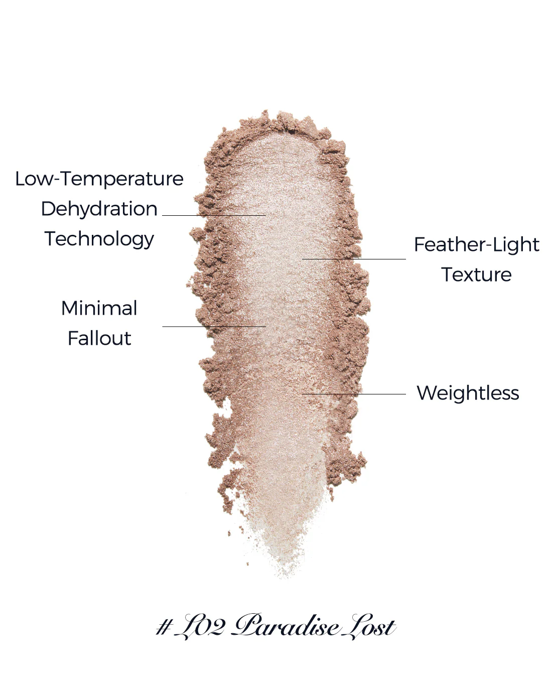 Flower Knows Little Angel Highlight